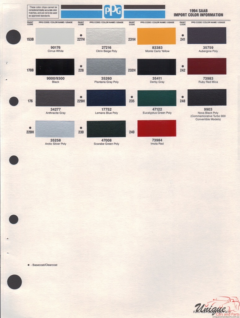 1994 SAAB Paint Charts PPG